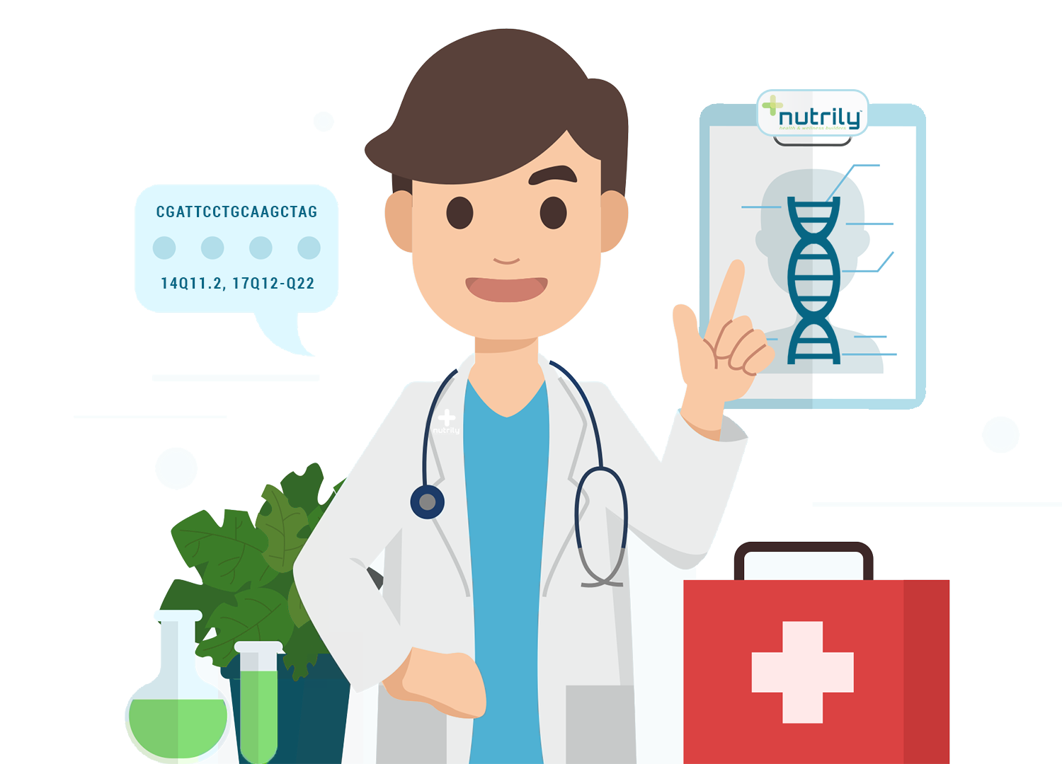 Nutrily Genomic Medicine